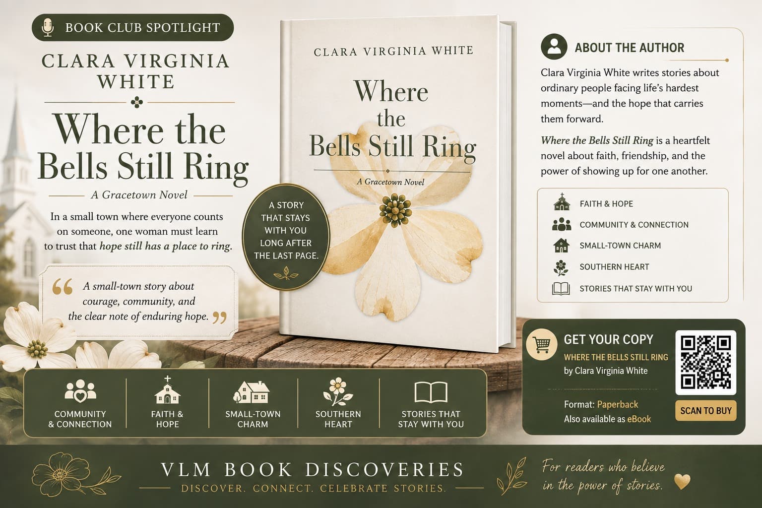 Book Club Spotlight banner for Clara Virginia White and her novel Where the Bells Still Ring